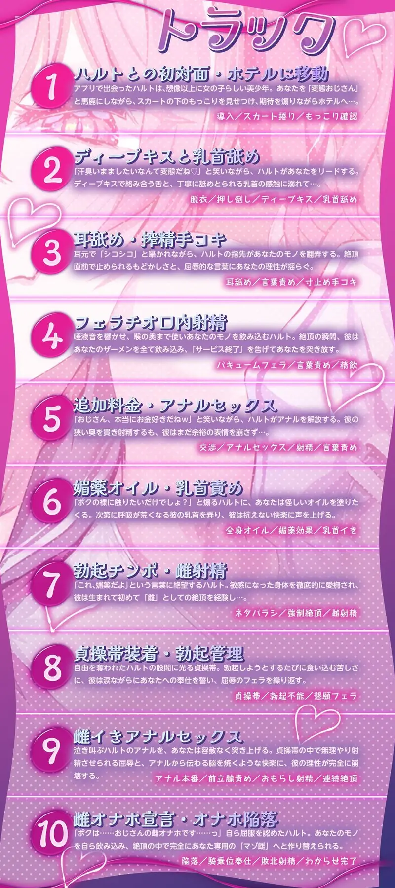 煽りパパ活ショタ○キ・雌オナホ宣言!…『ボクは……おじさんの雌オナホです♪』【KU100】 サンプル画像 5枚目