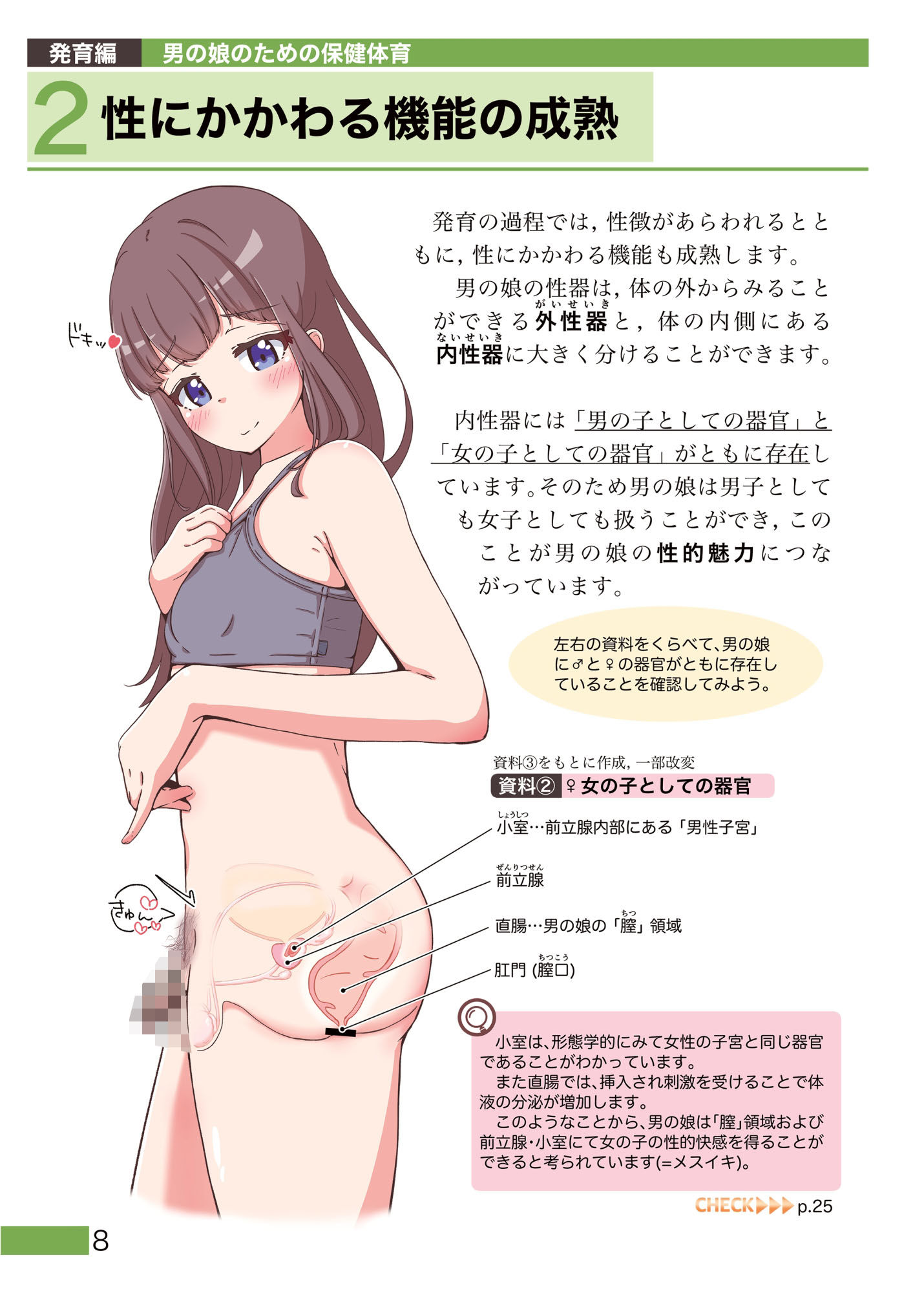 ガーリーアニマル - 男の娘のためのえっちな保健体育 (2)